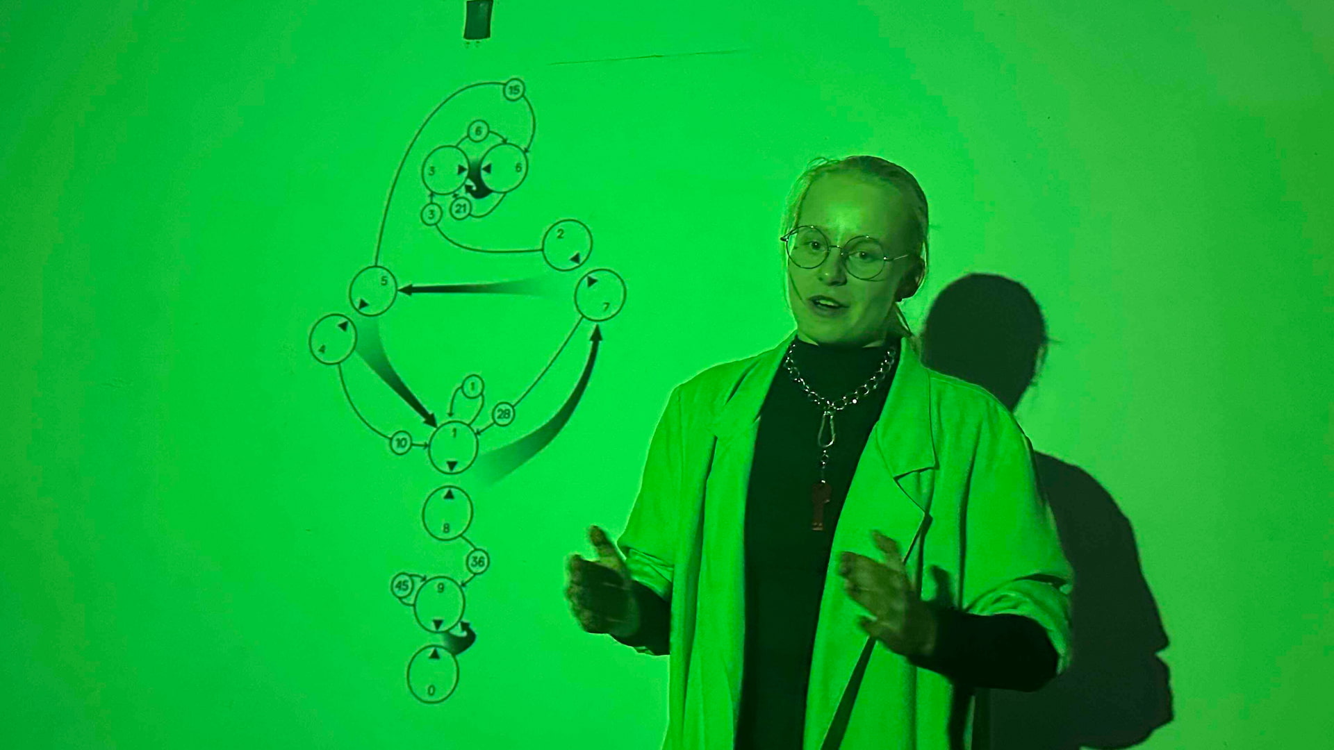 Woman lecturing infront of a bright green background and an image of the numogram